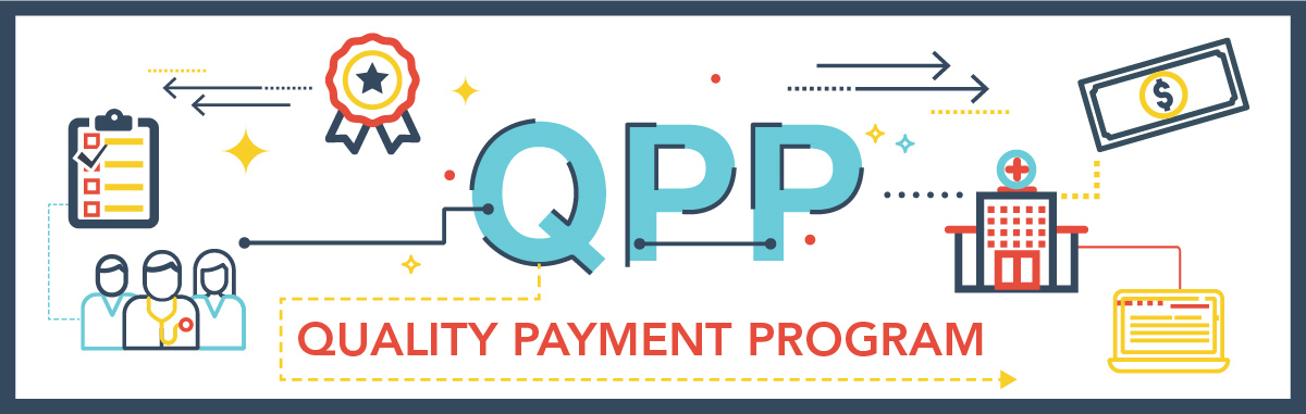 Quality Payment Program