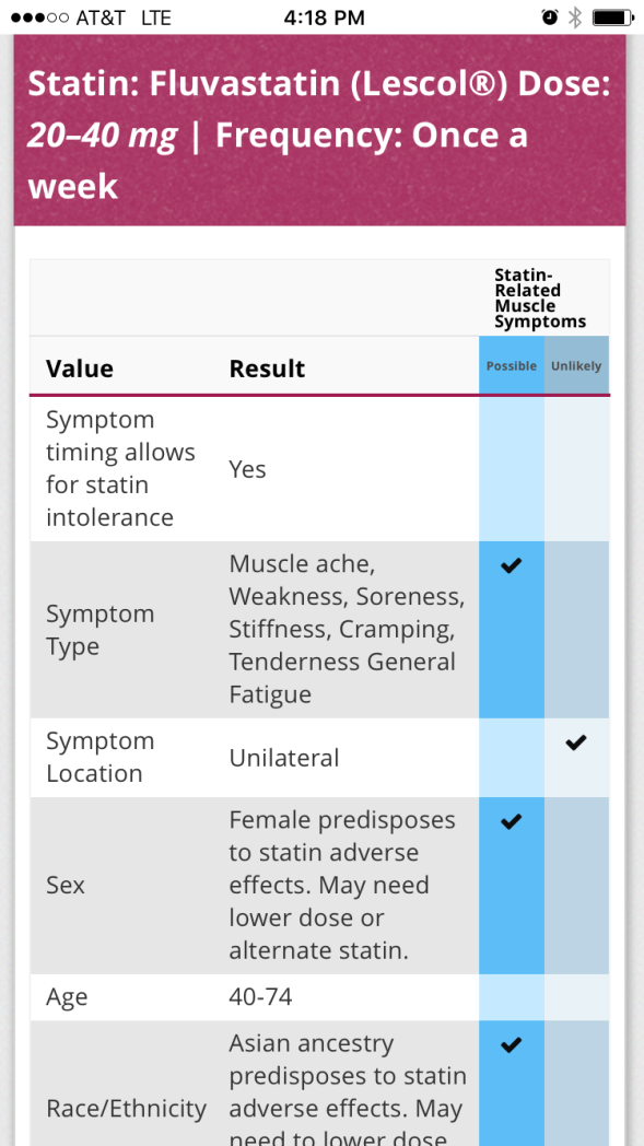 statin app