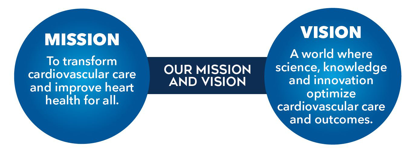 Our Mission and Vision