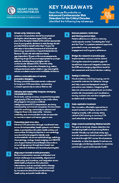 Advanced Cardiovascular Risk Detection in the Critical Decades (2025)