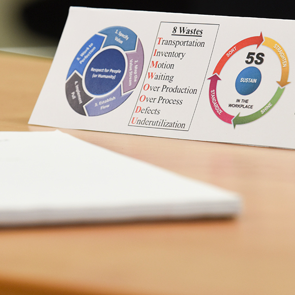 Six Sigma; Conceptual Image