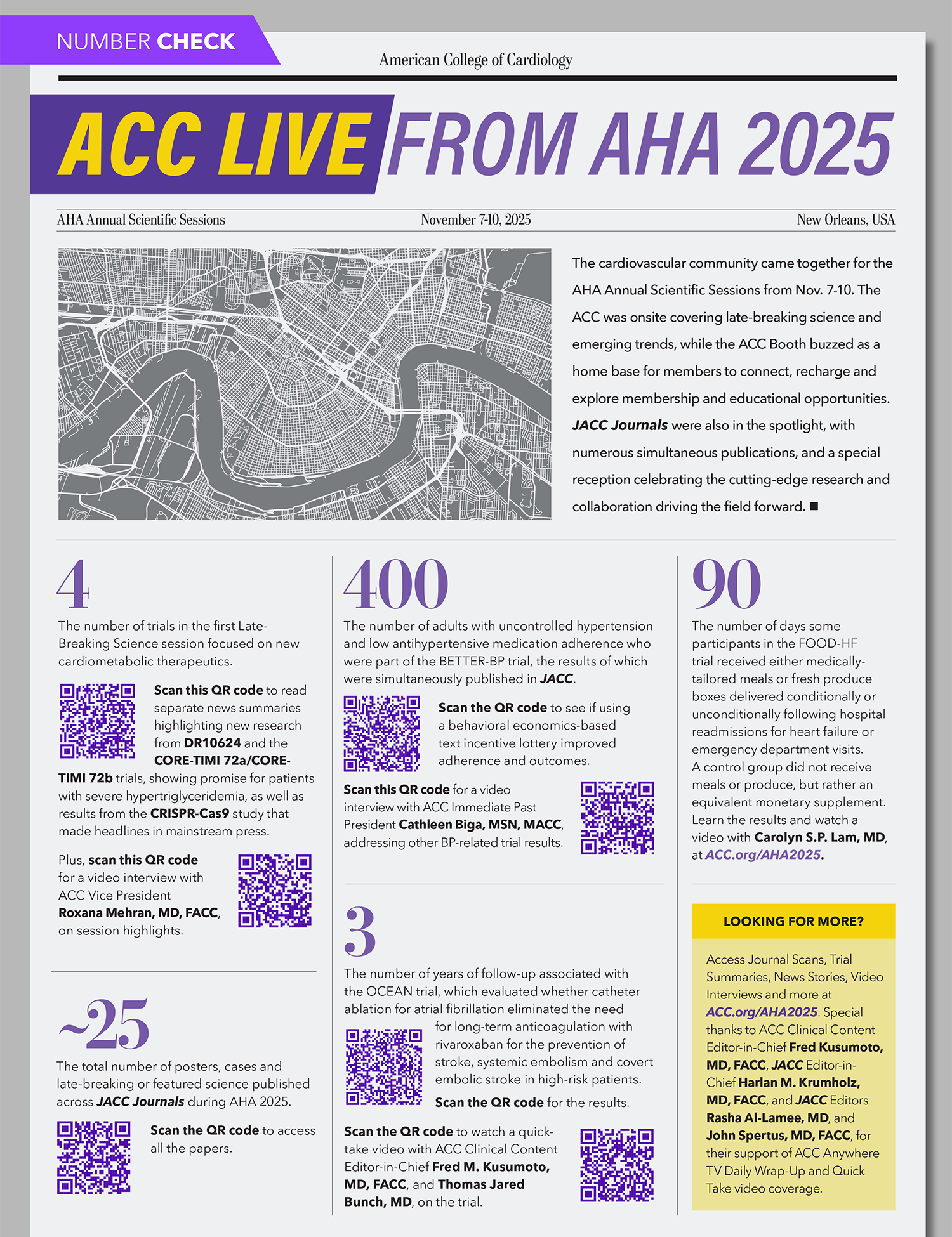 Number Check | ACC Live From AHA 2025 - American College of Cardiology