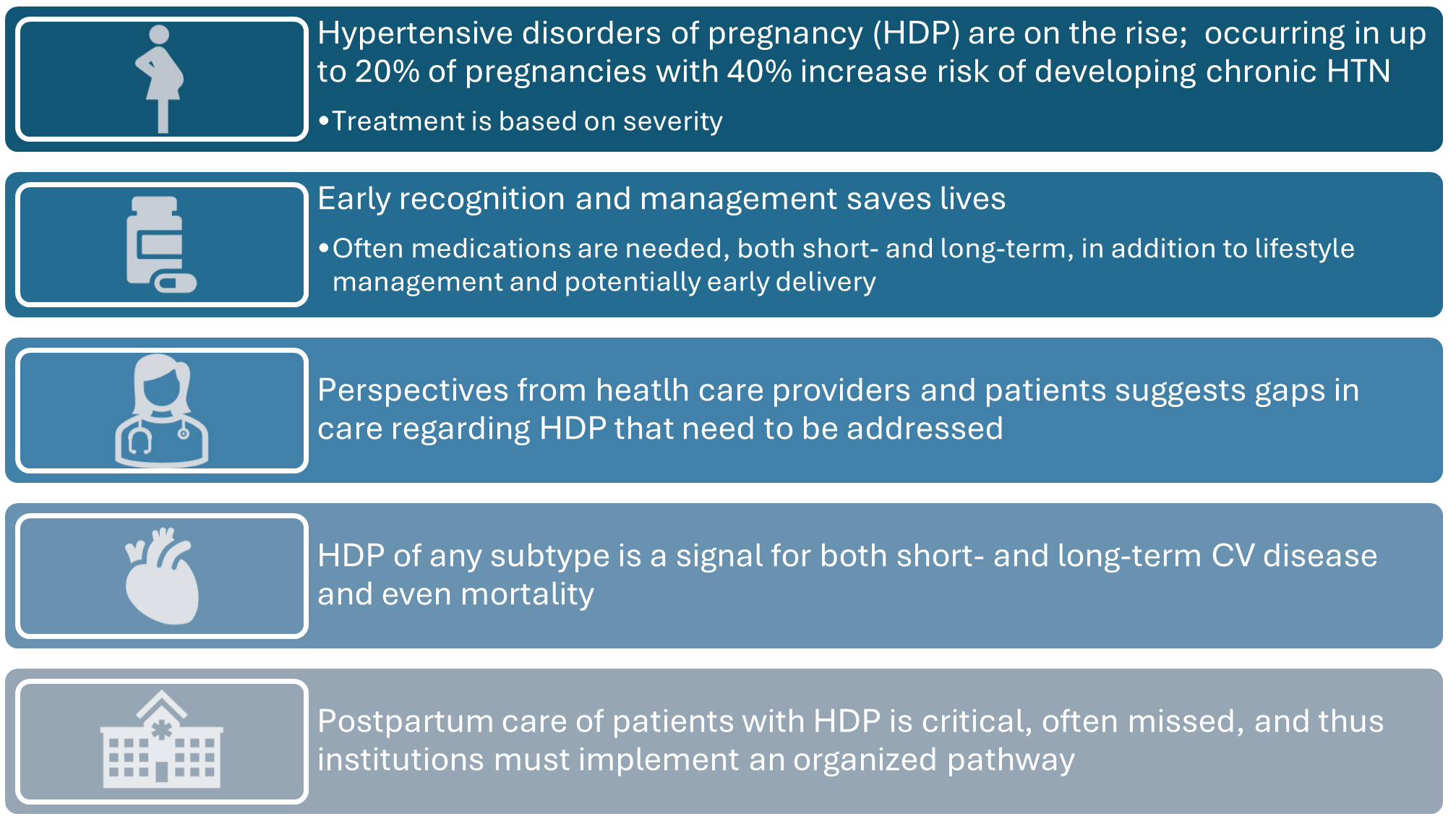 Figure. Key Points About HDP