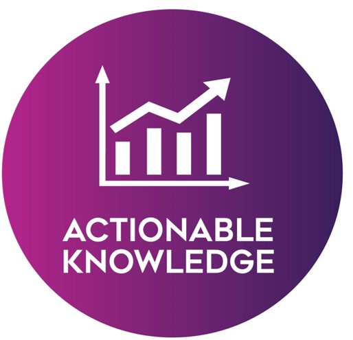 GENERATE AND DELIVER ACTIONABLE KNOWLEDGE