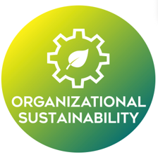 ENSURE ORGANIZATIONAL GROWTH AND SUSTAINABILITY