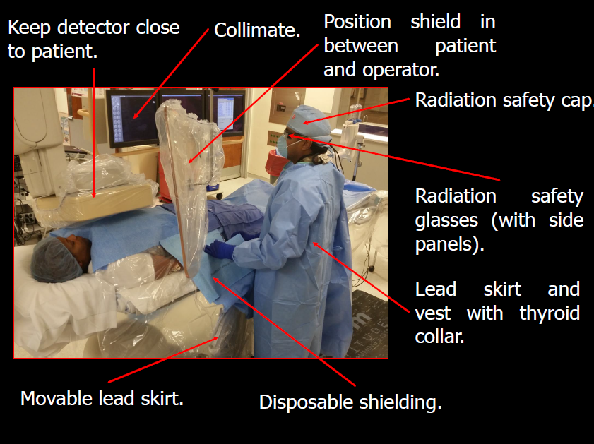 How Much Radiation Shielding Do I Need For My Medical Clinic?