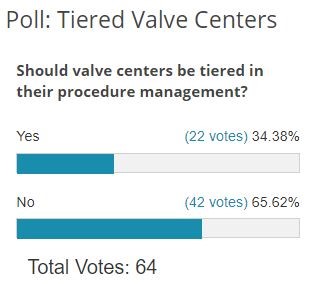 Poll Results: Tiered Valve Centers