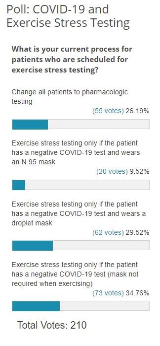 Can covid patient do exercise