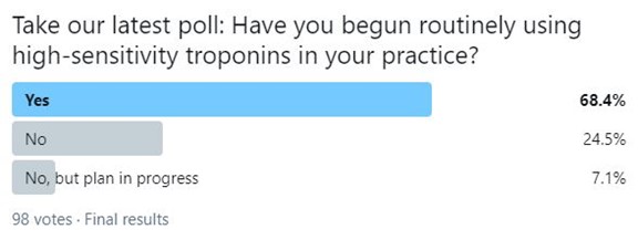Poll Results: Use of High-Sensitivity Troponin
