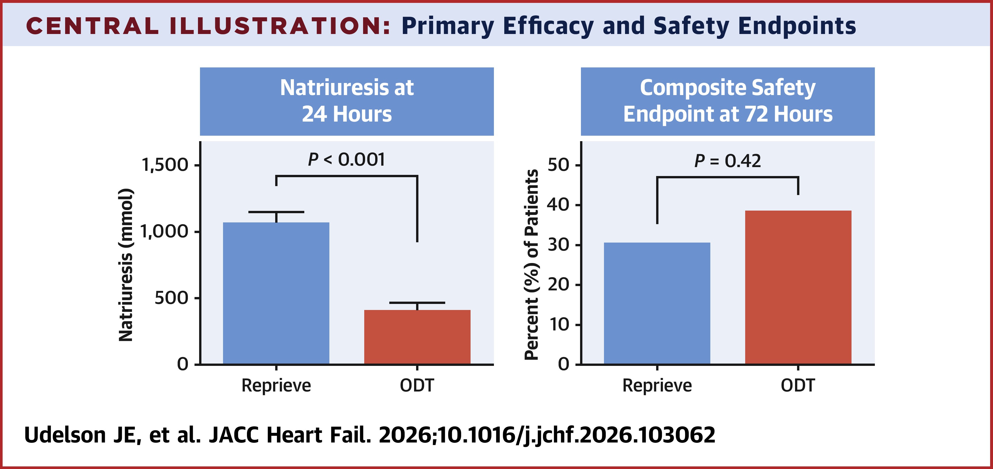 JACC Central Illustration