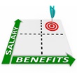 Salary and Benefits Image