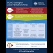 ACC Information Graphic