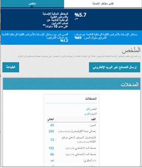 Multilingual ASCVD Web App Screenshot