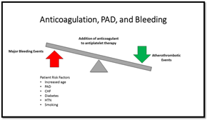 The Use of Anticoagulants in Peripheral Arterial Disease - Figure 2