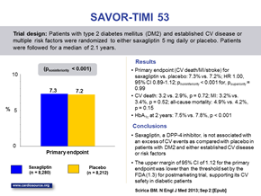 SAVOR-TIMI 53 Slide Graphic