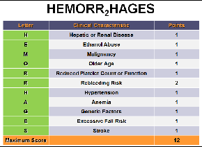 HEMORR(underscore 2)HAGES