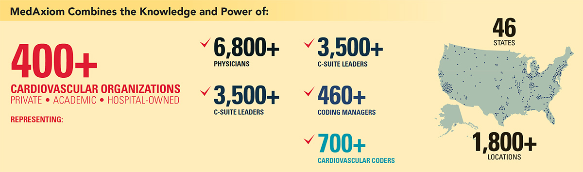 Cardiology Magazine Image