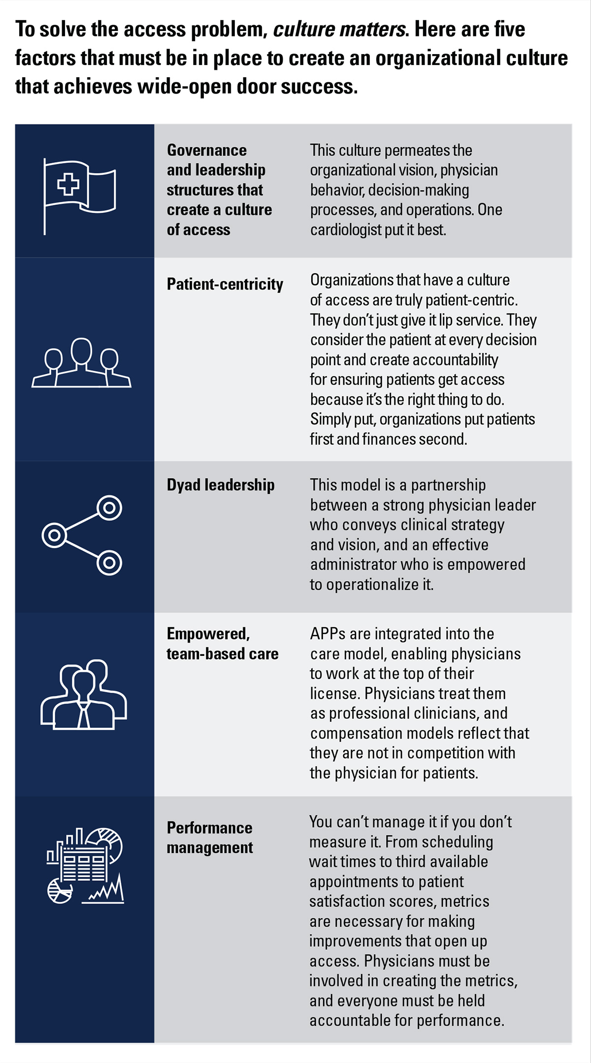 Cardiology Magazine Image