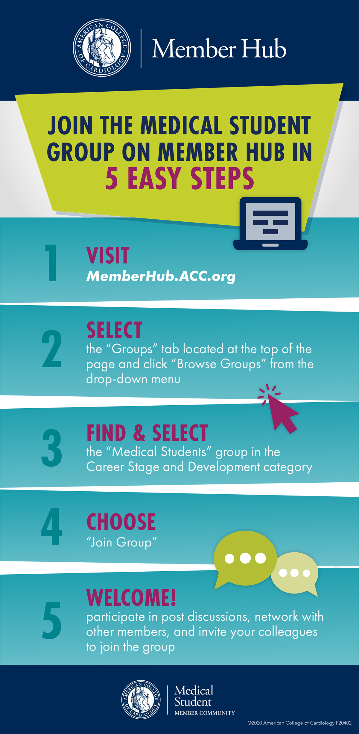 Join Your Peers on Member Hub - American College of Cardiology