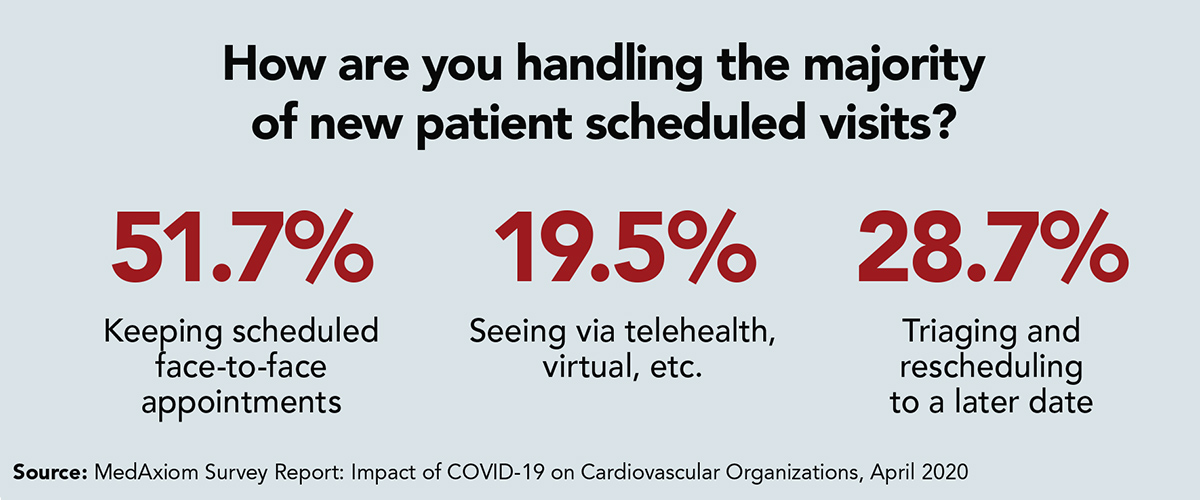 Cardiology Magazine Image