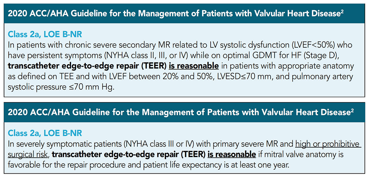 Cardiology Magazine Image