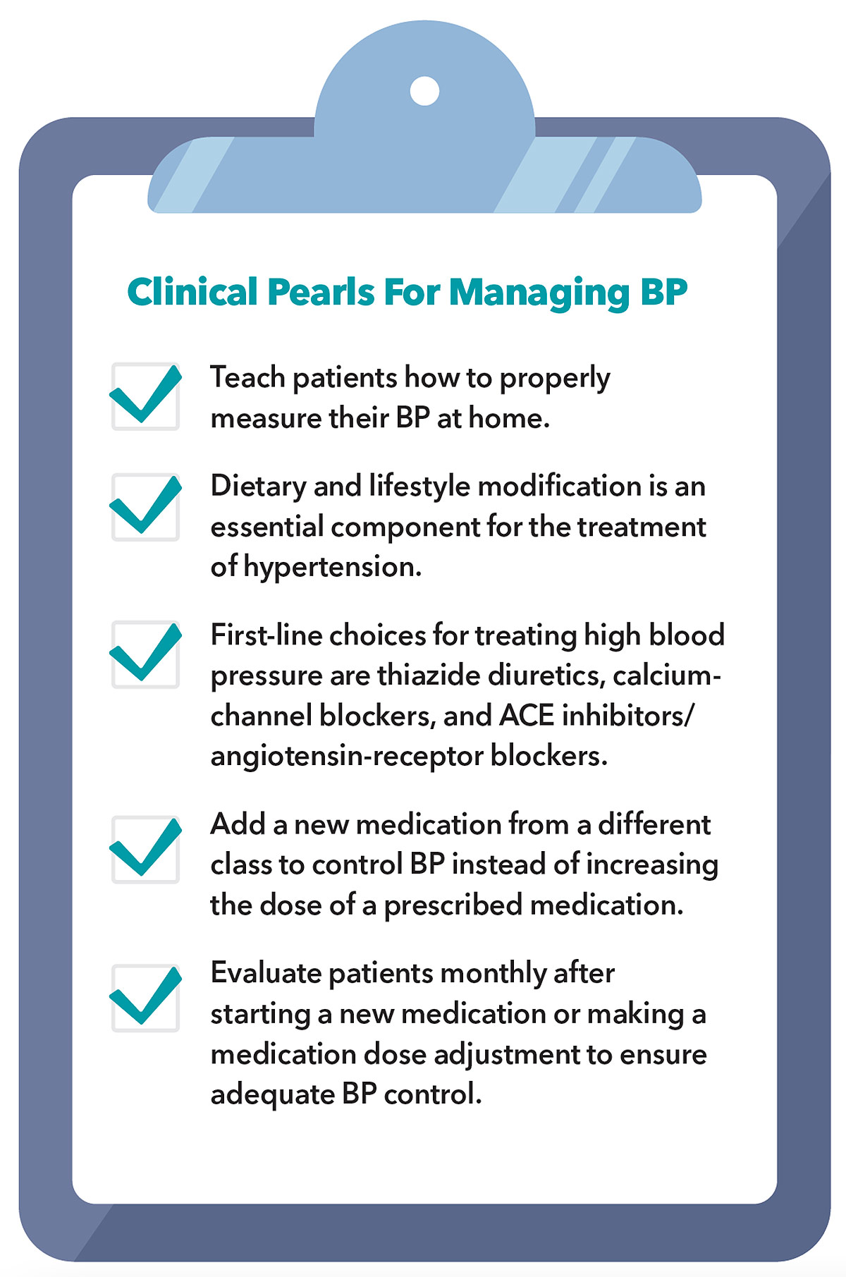 Hypertension Awareness, Diagnosis, Treatment A Primer For the Cardiology Community