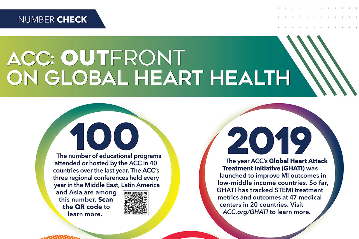 Number Check | ACC: OutFront on Global Heart Health