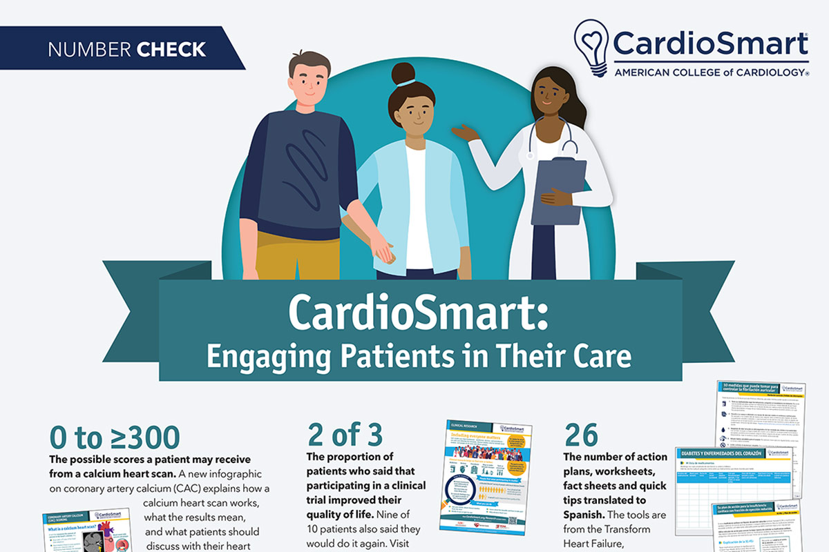 Number Check | CardioSmart: Engaging Patients in Their Care