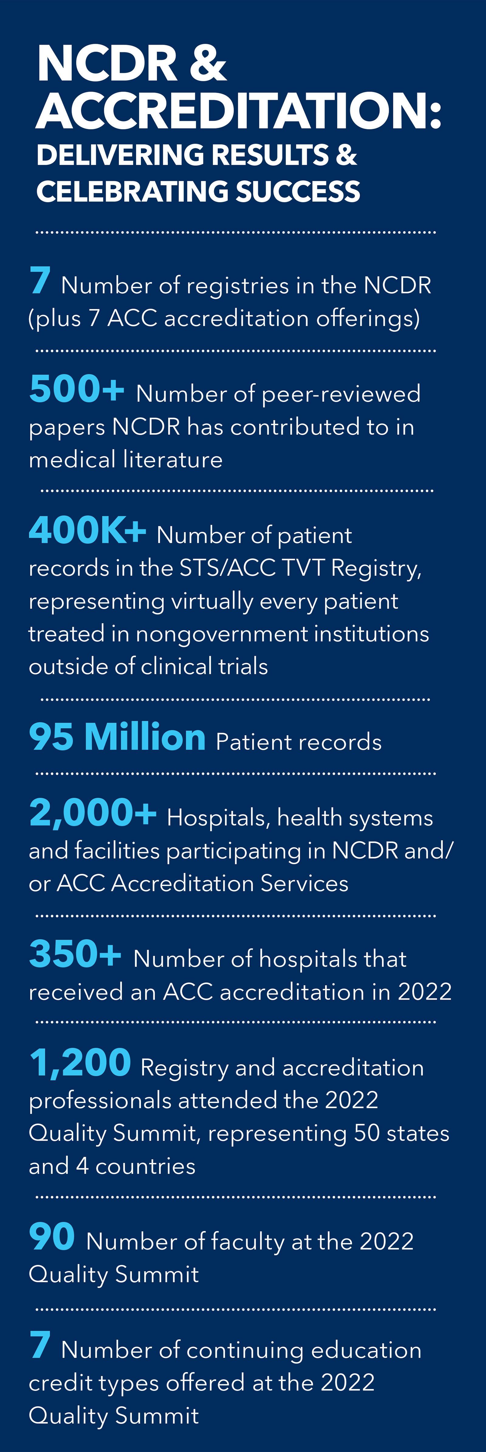 We Are Advancing Quality Care