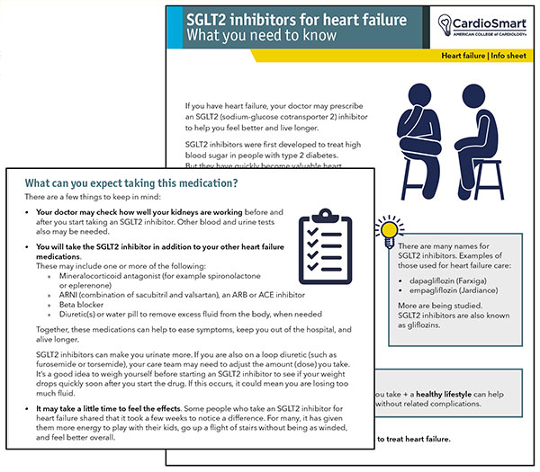Hearing the Patient Voice: CardioSmart Decision Aids Guide Shared Decision-Making