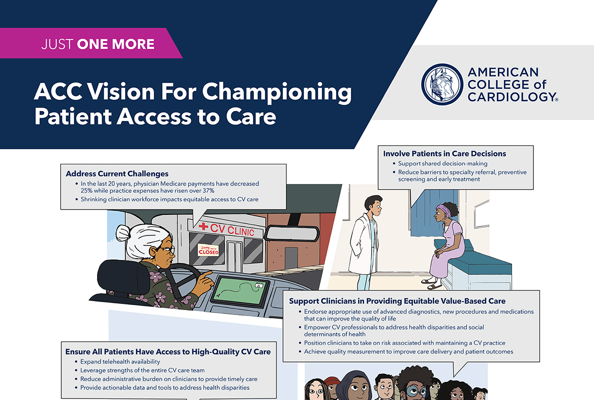 ACC Vision For Championing Patient Access to Care