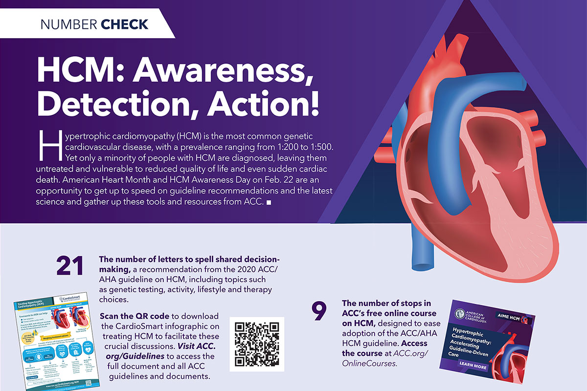 Number Check | HCM: Awareness, Detection, Action!