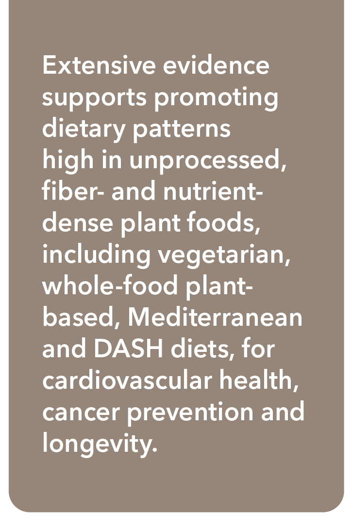 Extensive evidence supports promoting dietary patterns high in unprocessed, fiber- and nutrient-dense plant foods, including vegetarian, whole-food plant-based, Mediterranean and DASH diets, for cardiovascular health, cancer prevention and longevity.