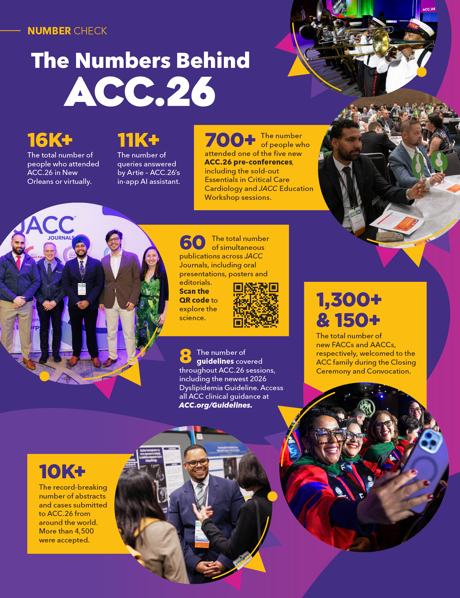 The Numbers Behind ACC.26