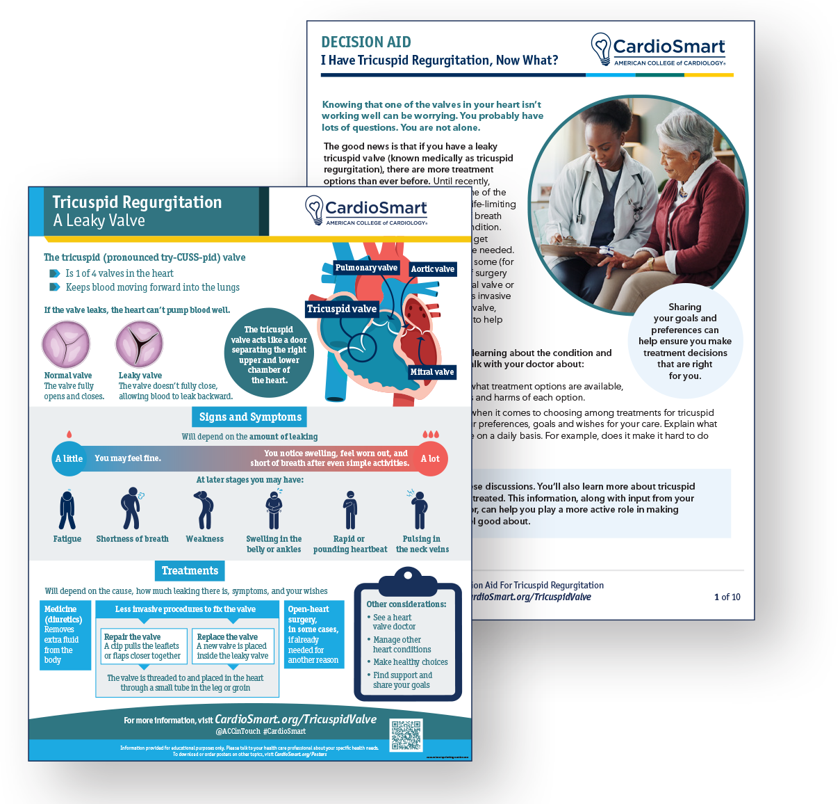 ACC CardioSmart decision aids