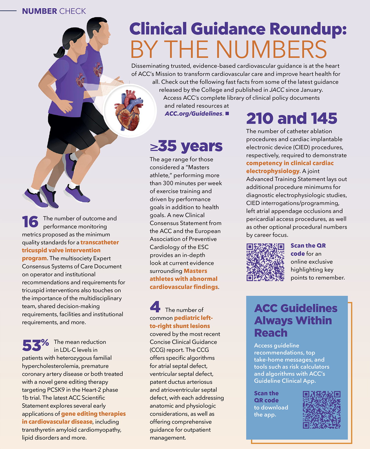 Number Check | Clinical Guidance Roundup: By the Numbers