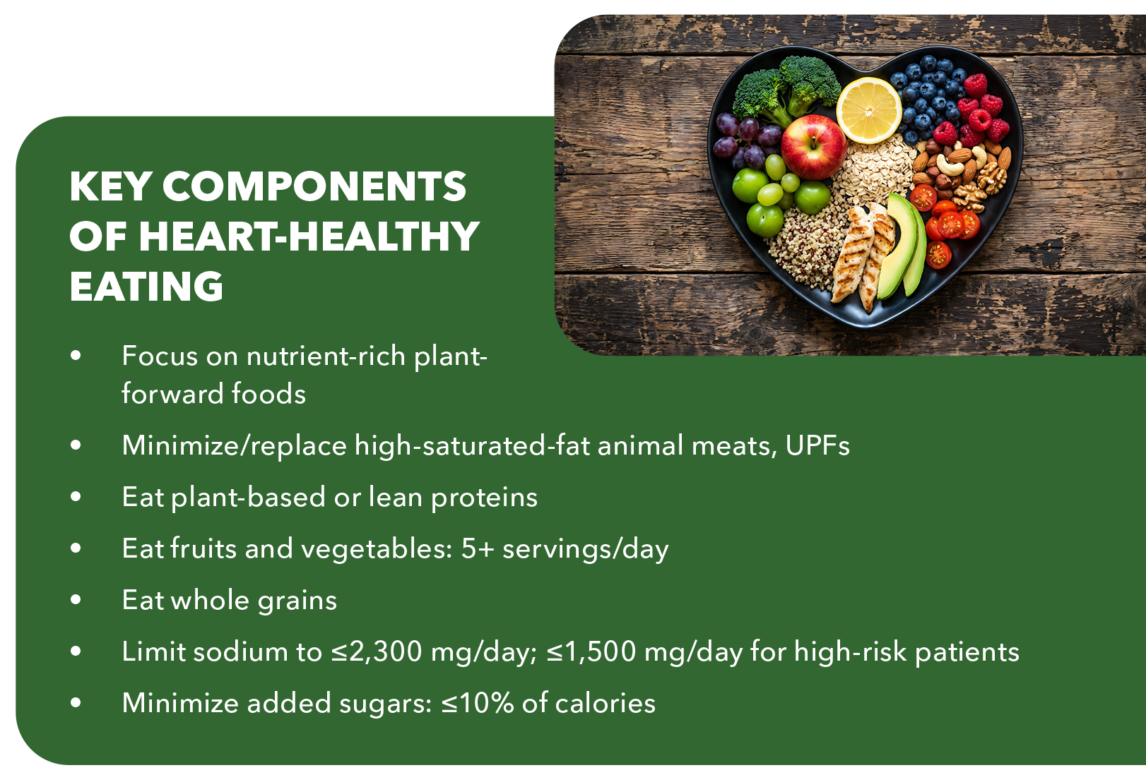 Key Components of Heart-Healthy Eating