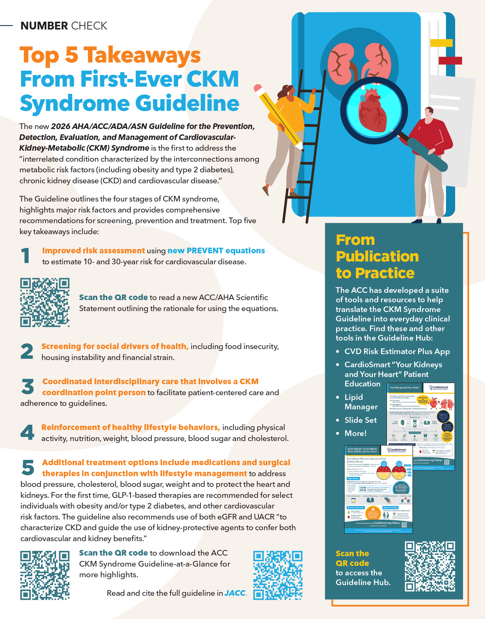 Number Check | Top Takeaways From First-Ever CKM Syndrome Guideline