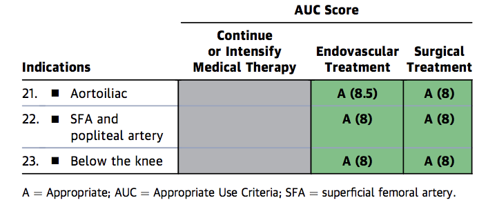 Figure 1b