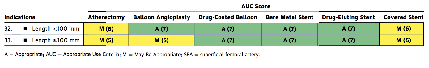 Figure 1c