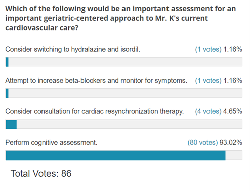 Poll Results: Evaluation of Dementia for Patients with Cardiovascular Disease