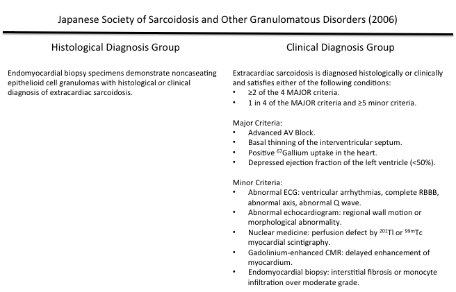 Fdg Pet Is A Superior Tool In The Diagnosis And Management - 